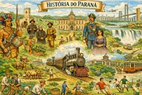 Questões sobre a História do Paraná - com gabarito comentado