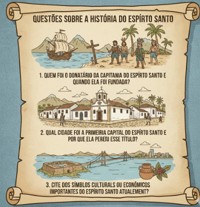 Questões sobre a História do Espírito Santo: com gabarito